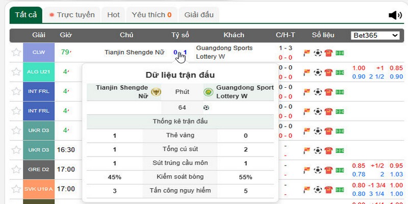 Bongdanet gây chú ý với người chơi với giao diện cực kỳ thân thiện