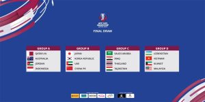 Xếp Hạng Tứ Kết U23 Châu Á 2024